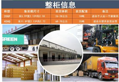 海運到美國10年海運門到門經(jīng)驗|美國船運價格表|大件物流貨運